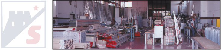 Santilli Scale